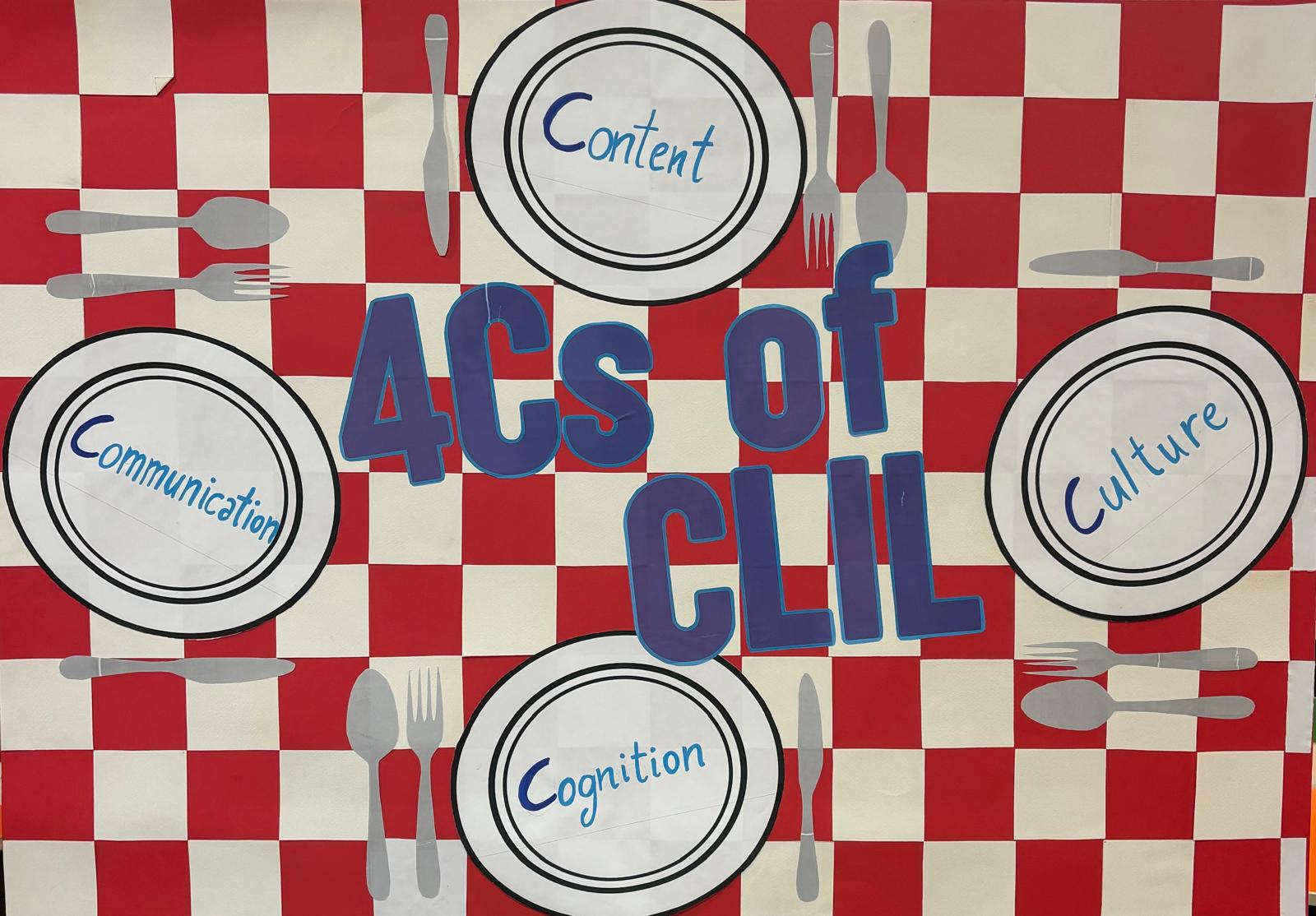 Il Framework delle 4C